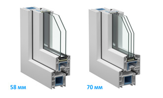 Какой профиль пластиковых окон лучше