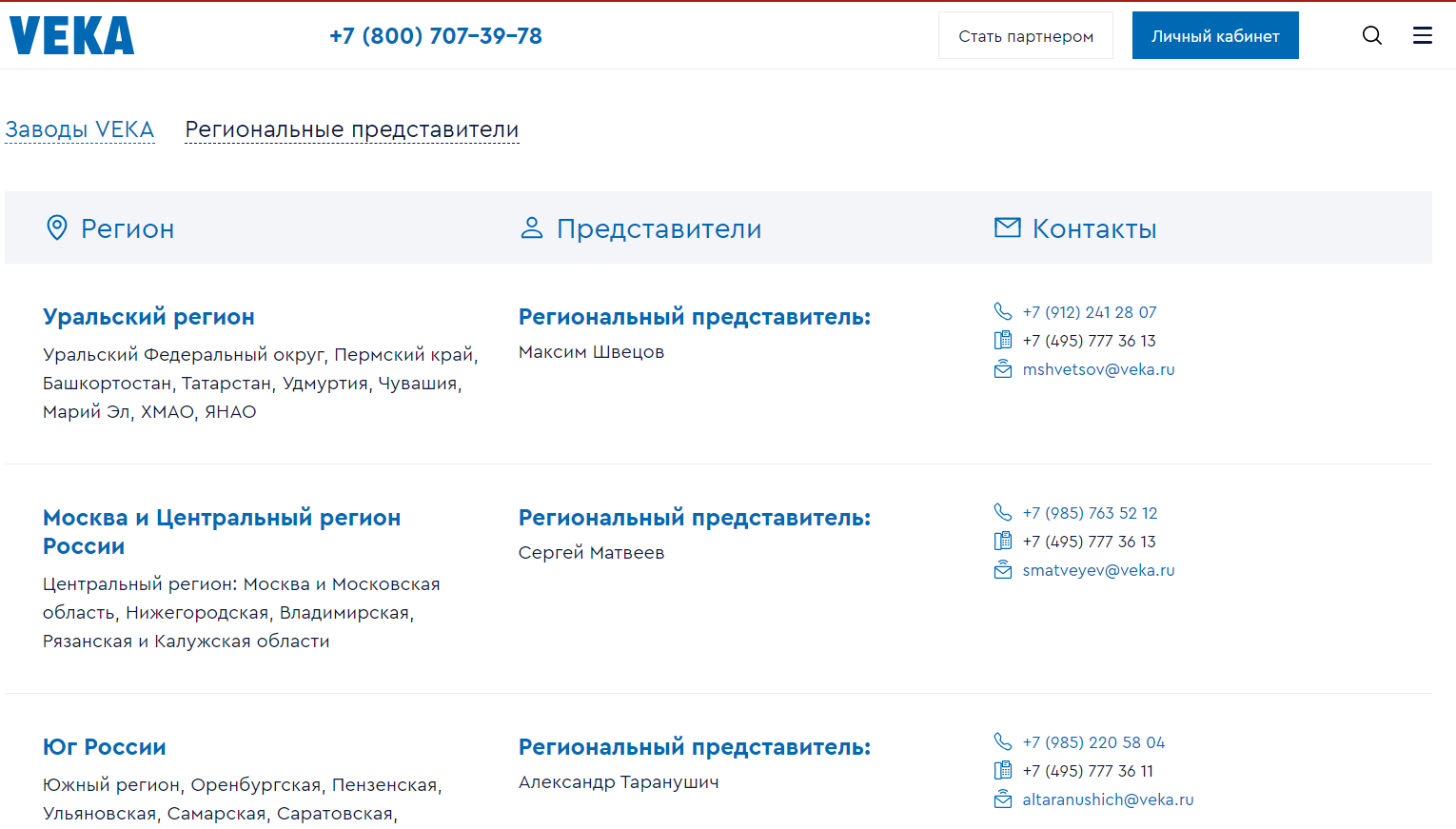 2_vsye-chto-nuzhno-znat-o-regionalnykh-predstavitelyakh-veka.png