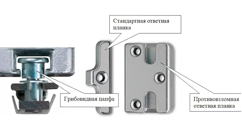 Bezopasnost-ris4-NS_web-gigapixel-standard-scale-2_00x.jpg